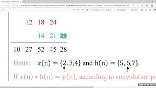 Discrete time convolution for non periodic  / finite sequences