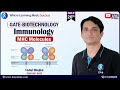 Immunology: MHC Molecules