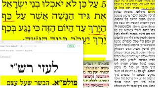 דף יומי מסכת כריתות דף כא Daf yomi Kereisos daf 31