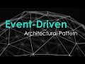 Event-Driven Architecture | EDA | Software Architectural Patterns