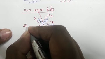 Dipole moments & Polarity,Chemical bonding,Mr.Pappu Bhowmick