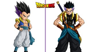 How Dragon Ball Characters Looks After Coming Years | Star Detector