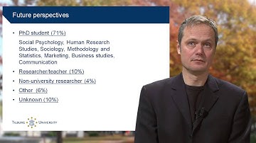 Virtual Open Day: Research MSc Social and Behavioral Sciences, Career prospects