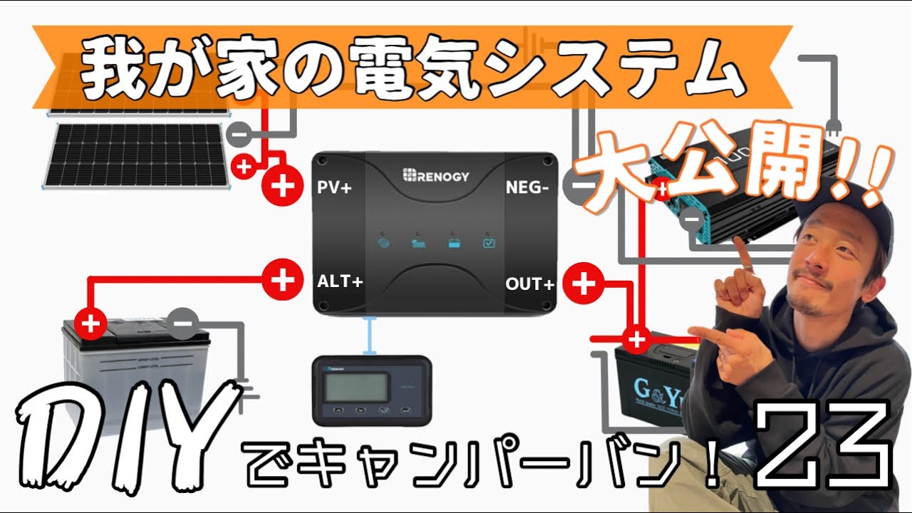 キャンピングカーDIY】超簡単！誰でも出来る車のサブバッテリー