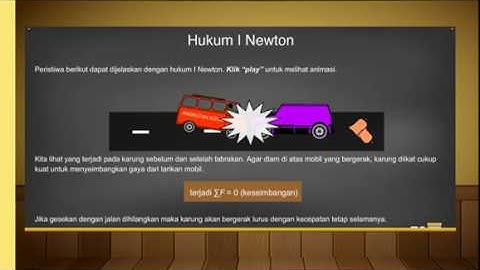 Hukum I Newton