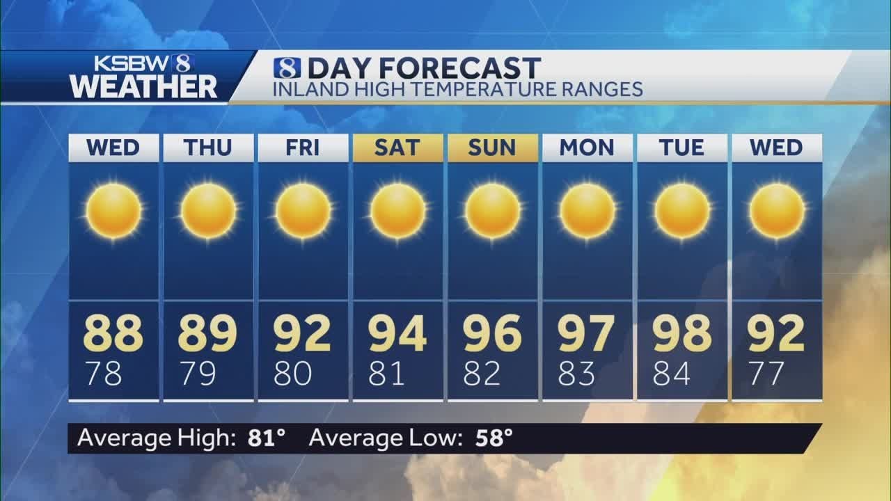 Mostly sunny skies for the rest of the week - YouTube
