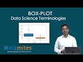 What is Box Plot - Data Science Terminologies - DataMites Institute