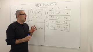 3. Finding Pure Strategy Nash Equilibrium in Finite Simultaneous-Move Games (Game Theory Playlist 3) screenshot 3