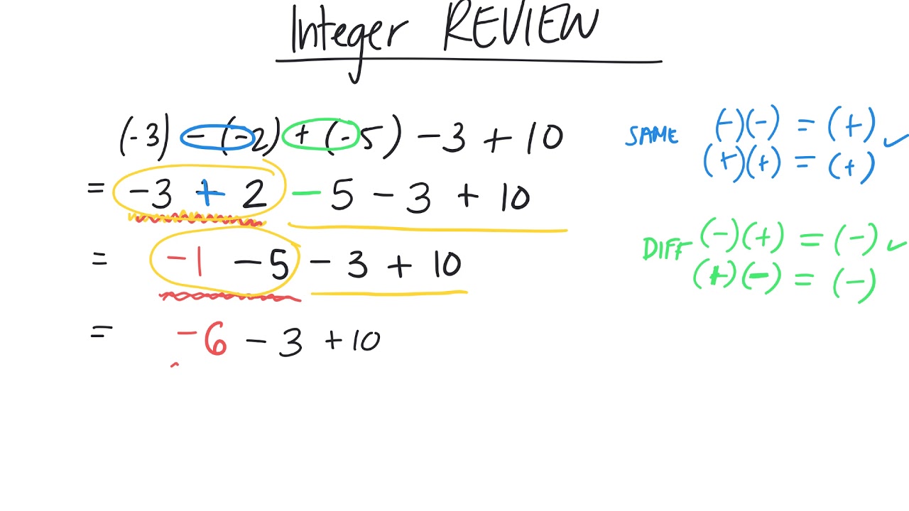 how-to-add-subtract-multiply-divide-integers-grade-8-09-04-19