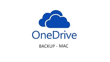 Onedrive Backup Tutorial MAC - English