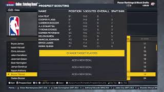 NBA 2K 23 how to scout in mynba