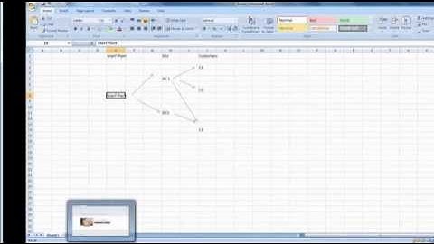 SAP APO SNP Overview Part 1