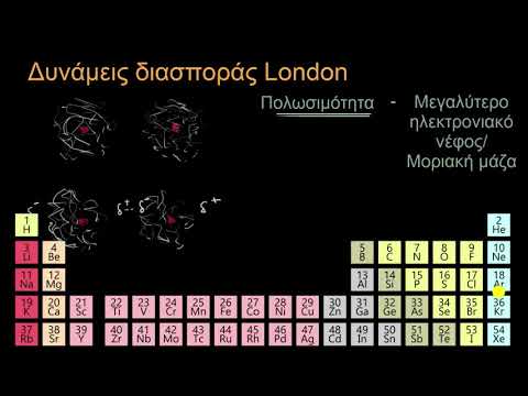 Δυνάμεις διασποράς London