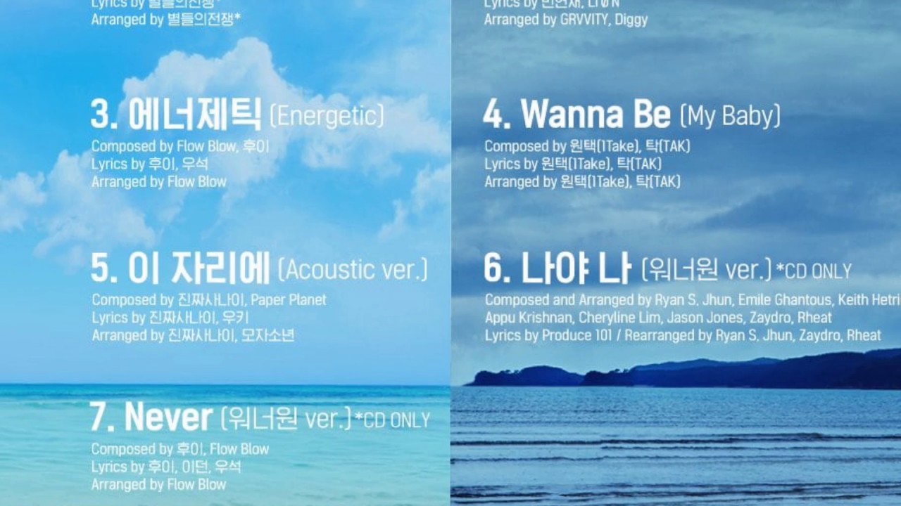 Wanna One Wanna Be Debut Tracklist Album 1 1 1 To Be One Images 17 08 07 Youtube