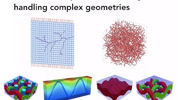 Advanced Finite Element Methods (Intro)