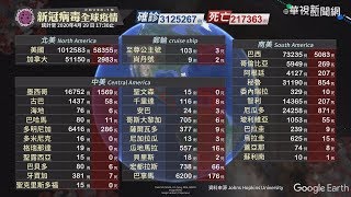 新冠病毒全球疫情|更新時間 2020/04/29 17:30