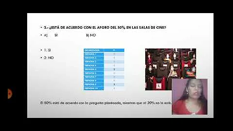 5  Gissela Yaneth Torres Coronel