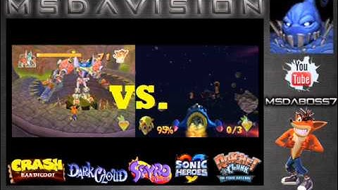 Mecha Crashteroids - Wrath of Cortex/Twinsanity Remix