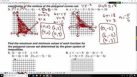 Solving Systems of Linear Inequalities (Pre-Calculus 2.6)