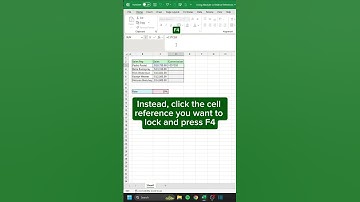 Using Absolute vs Relative References in Excel ‼️