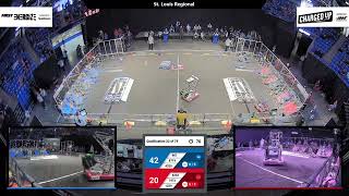 Qualification 32 - 2023 St. Louis Regional