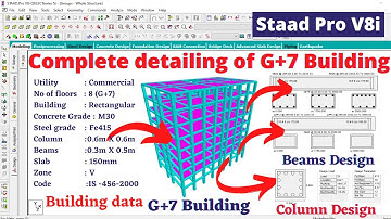 Complete detailing of G+7 commercial building by Staad Pro software | Civil engineering | structural
