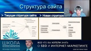 Рабочие Прокси Канада Под Спам По Гостевым- прокси с открытым 25 портом a-parser