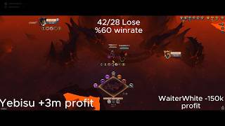 Hellgate %60 Winrate -- Albion Online