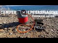 Komposit Tankflasche | LPG Gasflasche im Camper, Van &amp; Wohnmobil | Europaweit an LPG Tankstellen