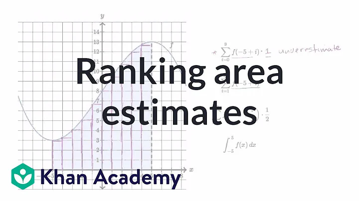 Ranking area estimates - DayDayNews