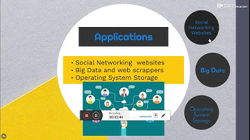 Introduction to Forest & M-way Tree || Karan Mittal & Irfan Khan