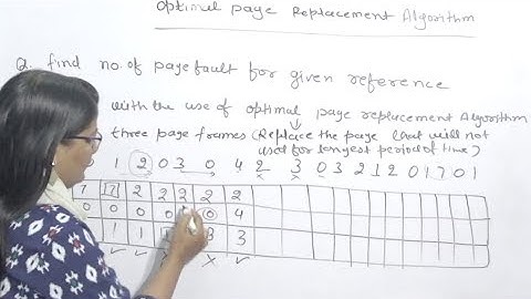 Page Fault through Optimal Replacement Algorithm  in Operating System  in Hindi Lec-23