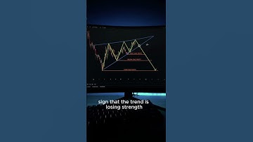 RSI & MACD Divergence: Don’t Ignore This Signal