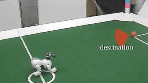 behavior generated by offline dynamic programming (value iteration)