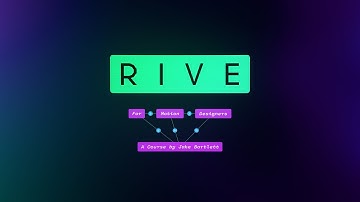 Rive for Motion Designers