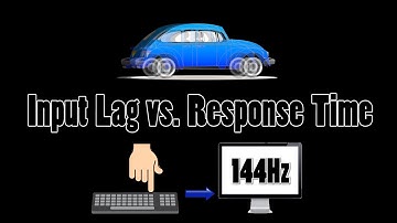 Minute Science: Input Lag vs. Response Time