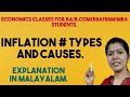 Inflation  types and causes  complete in malayalam