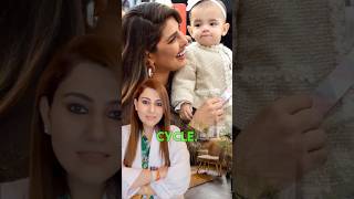 AMH Test &amp; Egg Freezing: What Modern Women Need to Know