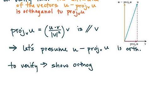 MAT273 - Calc3 - 12.3e Proof Of Vector Projection Orthogonality, Work Example