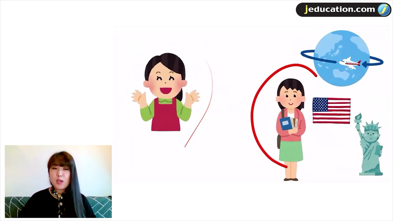 เรียนภาษาญี่ปุ่น ไวยากรณ์ระดับ N4 การใช้ 「使役形 」กับ ซากะวะ เซนเซ