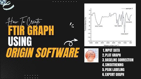 FTIR graph using Origin software || Baseline correction || smooth || peak labelling ||export graph