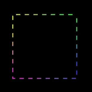 Overlay Ccp Pelangi