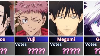 Top 50 Popular Characters in Jujutsu Kaisen (Shonen Jump Vote Poll) #anime #jjk