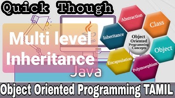 what is Multi level Inheritance in Java tamil | Object Oriented Programming in java tamil | QT