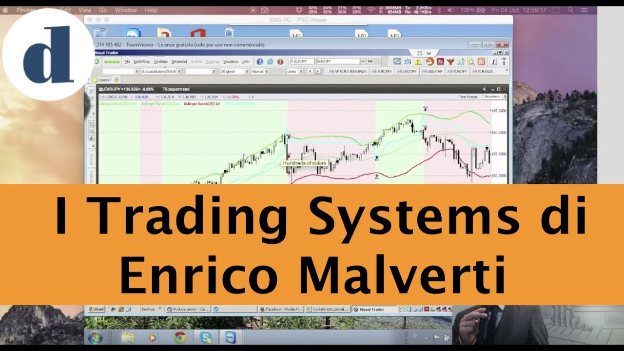 Trading System: cosa vuol dire? Come funziona? - blogger.com
