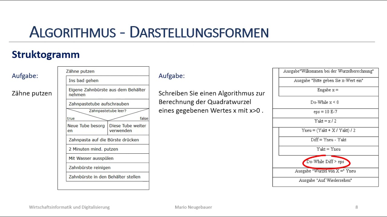 Algorithmus darstellen - YouTube