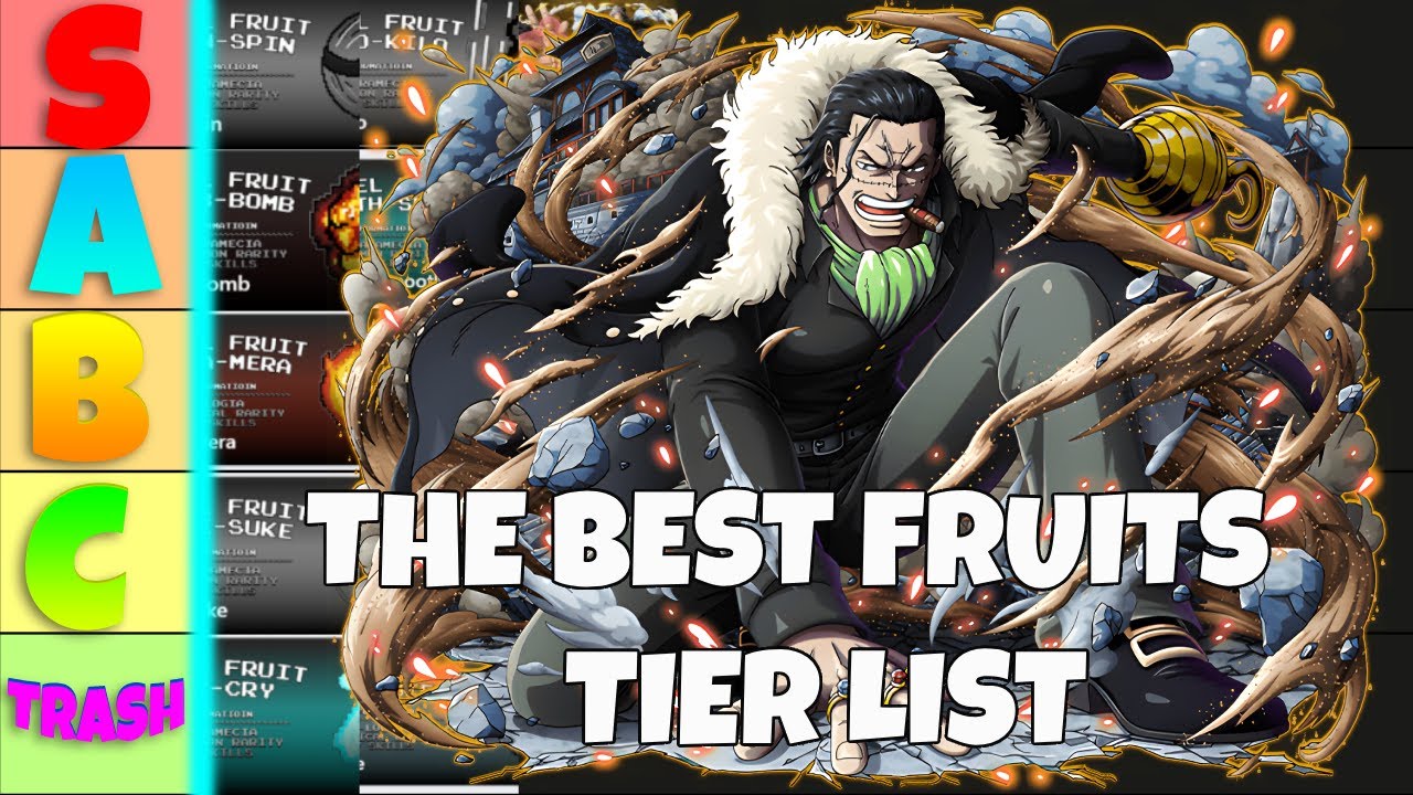 UPDATE 1) The Best Fruits Tier List in Pixel Piece 