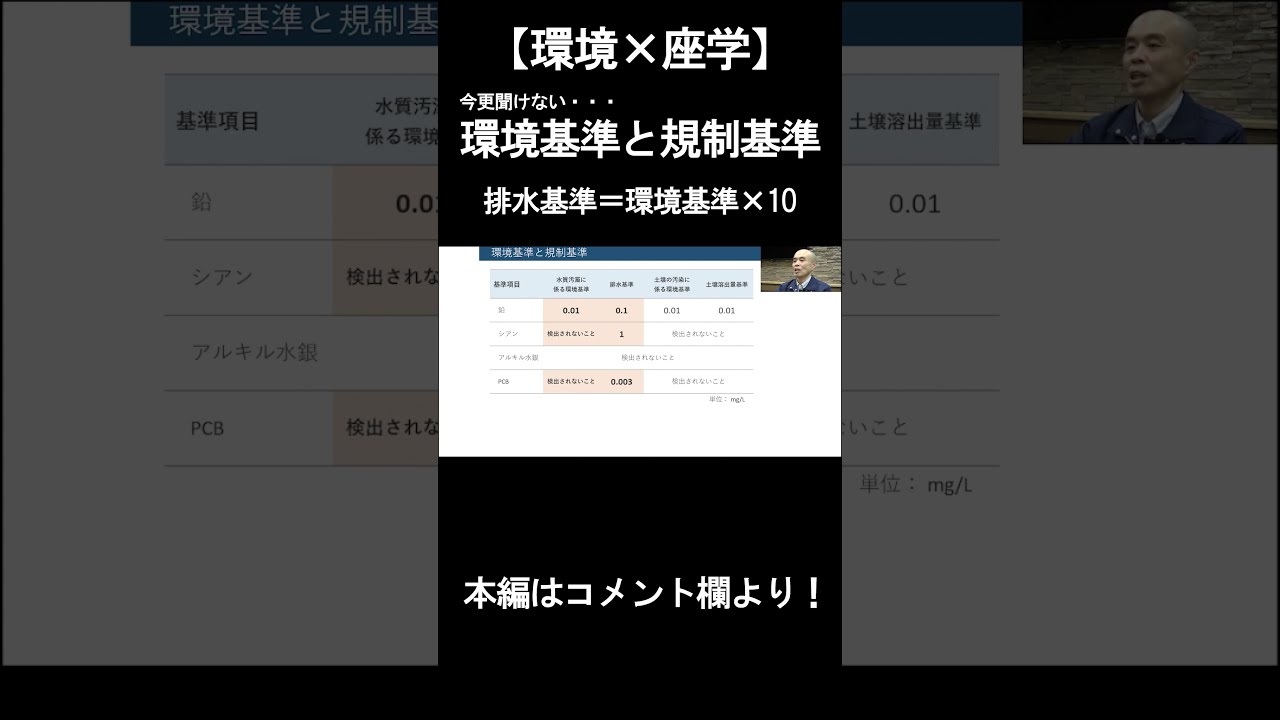 水環境の事典 水環境の事典 | (公社)日本水環境学会 |本 | 通販 | Amazon