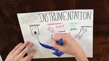 An Introduction to BioMedical Engineering