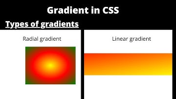 CSS Gradient background | Linear Gradient | Radial Gradient | Gradients in android